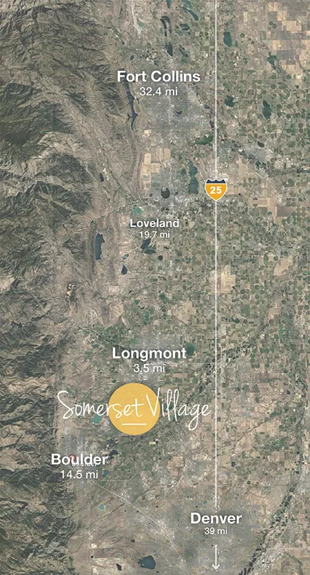 A map of where Somerset Village is located between Longmont and Boulder.
